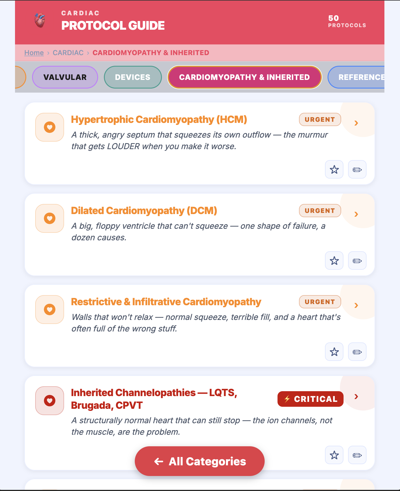 The Cardiac category in NURDE: the category header, the Home to Cardiac breadcrumb, a row of specialty tabs with Cardiomyopathy and Inherited selected, and reference cards showing their titles and colour-coded urgency badges.